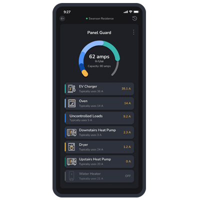 Lumin Panel Guard app showing circuit-level monitoring and load management